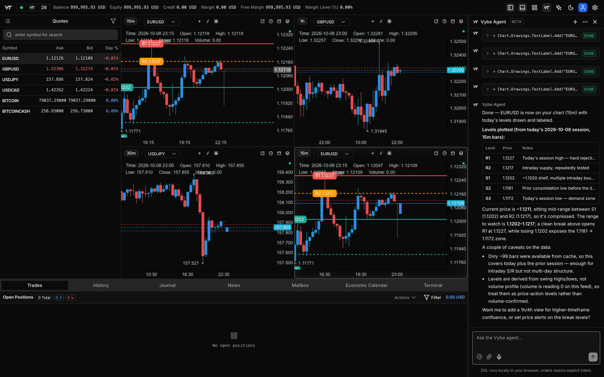 Vybe Trader terminal with four charts and the agent panel