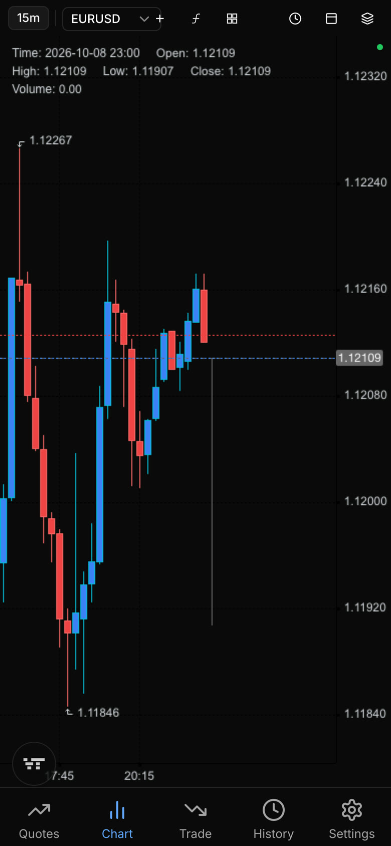 Vybe Trader on a phone